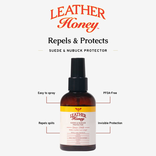 Leather Honey suede and nubuck protector spray bottle for leather care, featuring a clear label and spray nozzle.