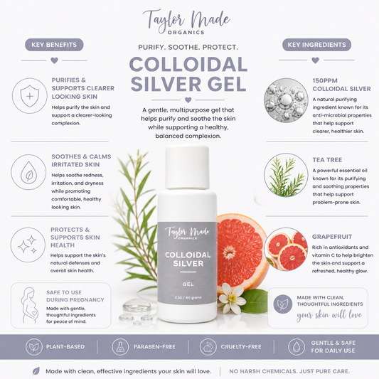 Infograph showing Taylor Made Organics colloidal silver organic gel, a therapeutic cream with natural healing properties.