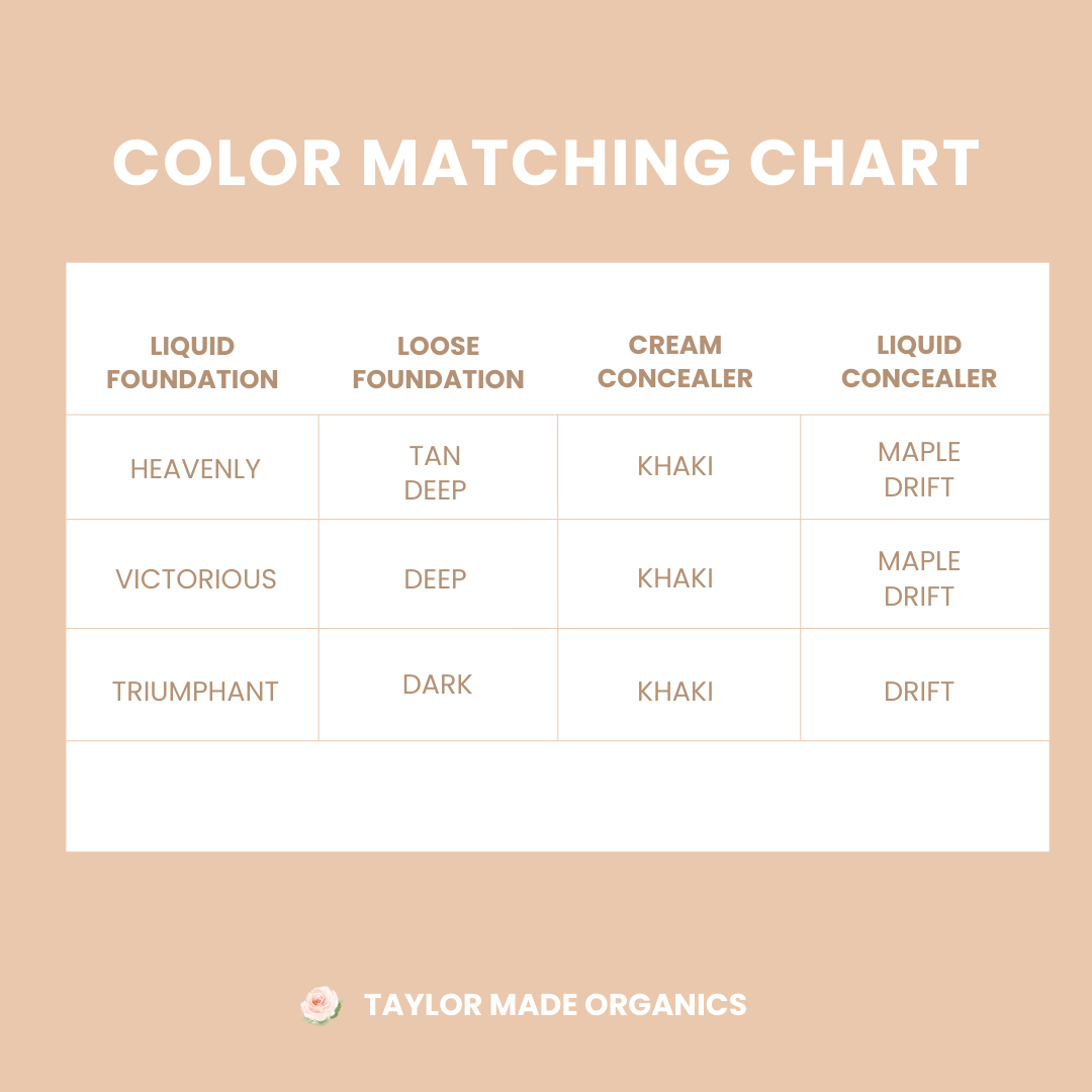 Taylor Made Organics loose mineral foundation color matching chart showing various dark shade options for foundation selection.