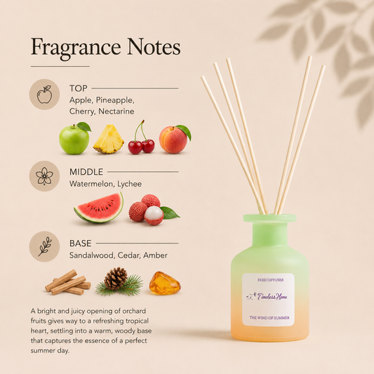 Reed diffuser labeled "The Wind of Summer" by Timeless Organics Skin Care, with natural reed sticks in a glass bottle.