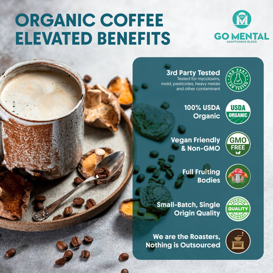 Organic Lion's Mane and Chaga Mushroom Coffee Dark Roast by GO MENTAL MUSHROOM COFFEE, featuring a steaming cup with coffee beans.