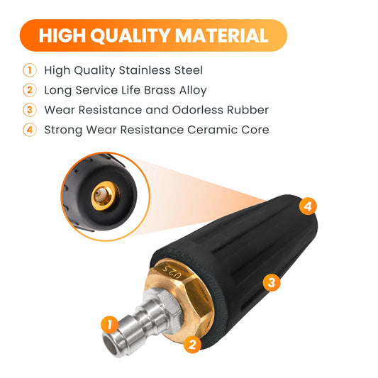 Giraffe Tools US pressure washer turbo nozzle with quick connector, high-pressure cleaning accessory for powerful water spray.