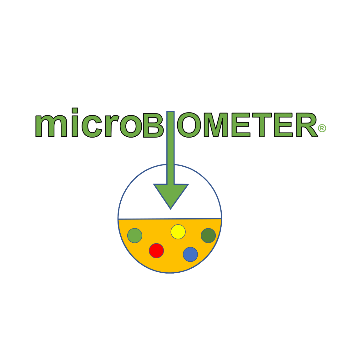 TeraGanix microBIOMETER Soil Testing Kit with a digital device and soil sample containers for measuring soil microbial activity
