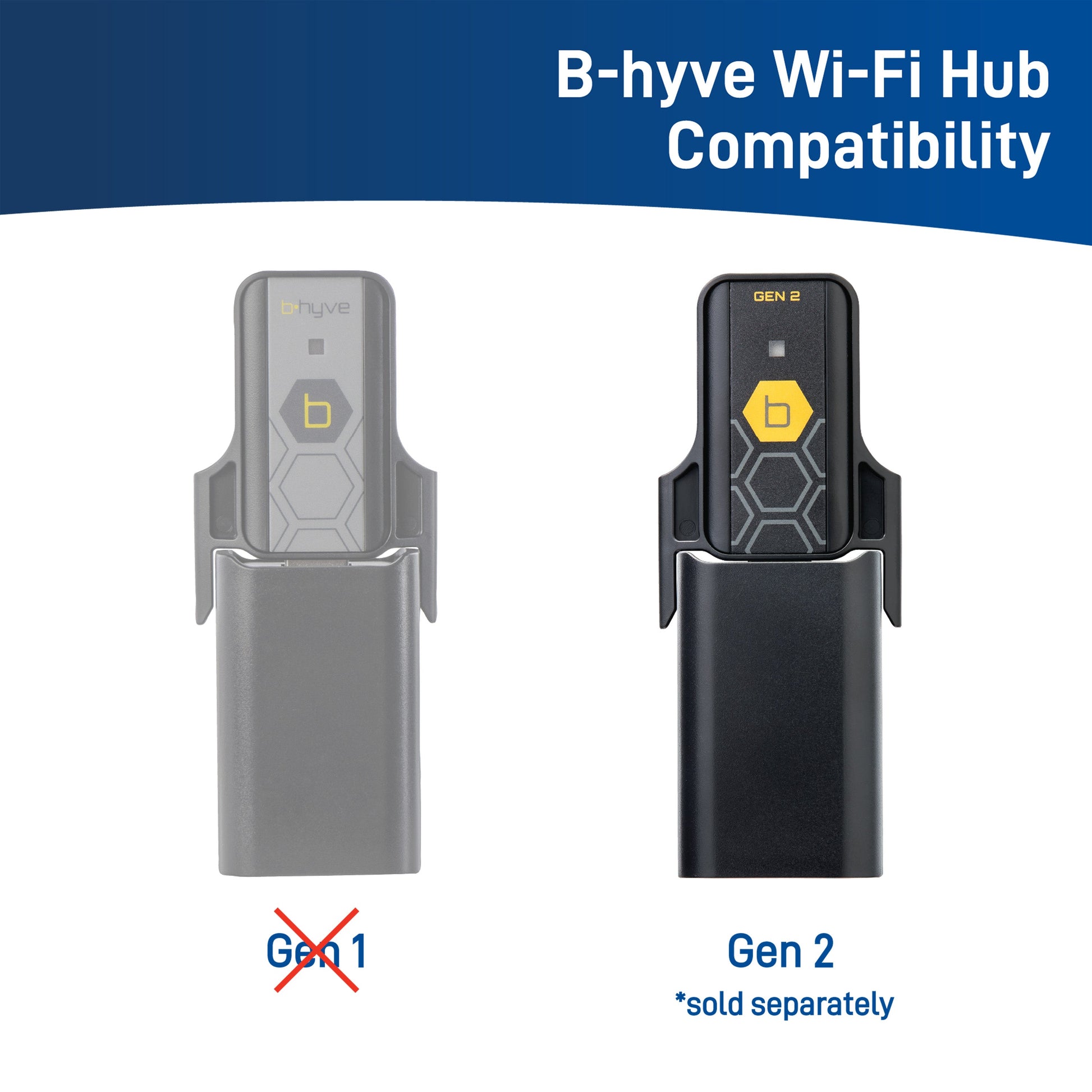 Orbit Irrigation Gen 2 B-hyve smart hose watering timer connected to a garden hose, with digital controls and LED display.