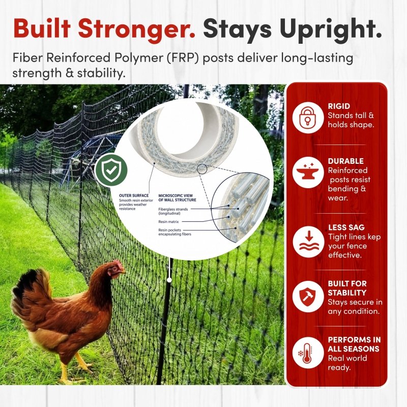 RentACoop black non-electric boundary fence for poultry containment, shown in a close-up image with fencing panels and connectors.