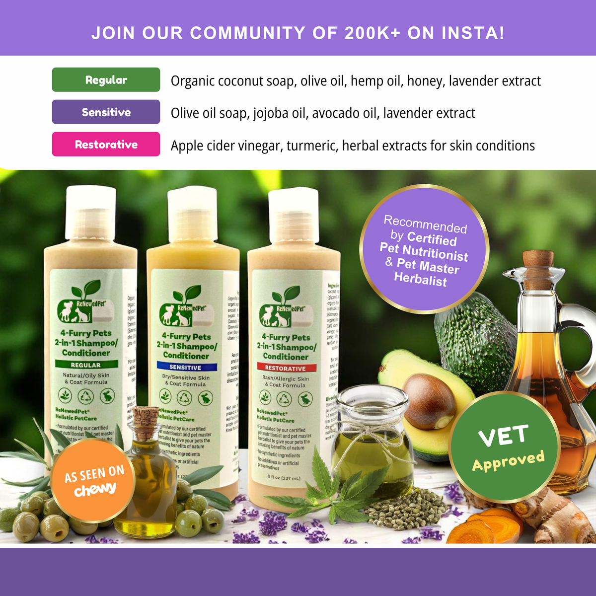 ReNewedPet 4-Furry Pets 2-in-1 sensitive shampoo and conditioner for gentle pet grooming, featuring four adorable furry friends.