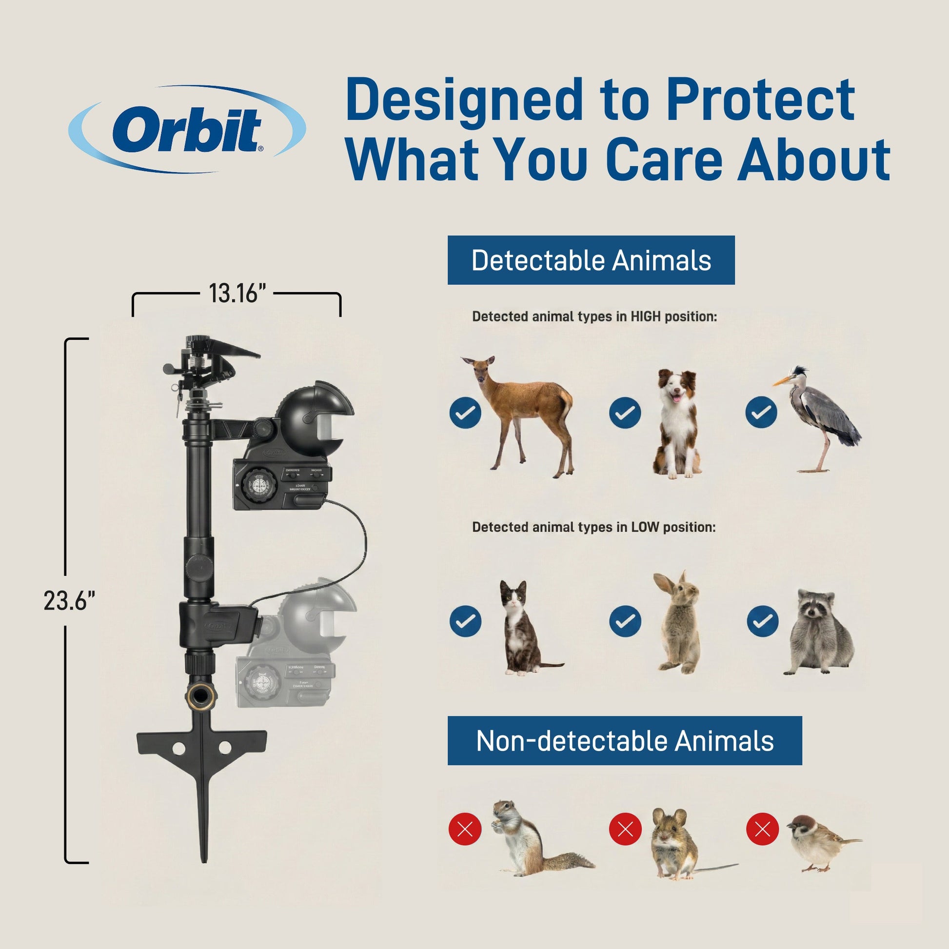 Orbit Irrigation Yard Enforcer® motion-activated sprinkler attached to garden hose, ready to deter pests and animals.