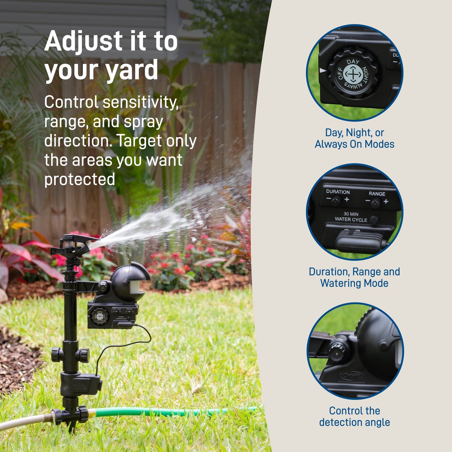 Orbit Irrigation Yard Enforcer® motion-activated sprinkler attached to garden hose, ready to water and deter pests in the yard.