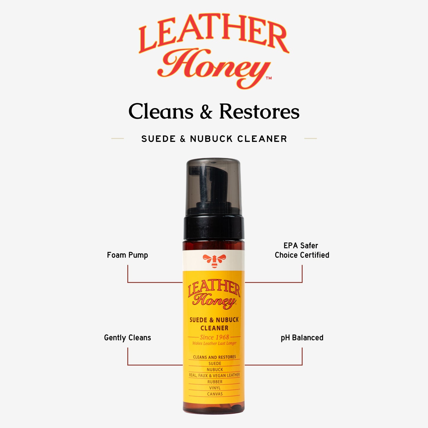 Leather Honey suede and nubuck cleaner for leather care, showing the product bottle and cleaning process on leather surfaces.