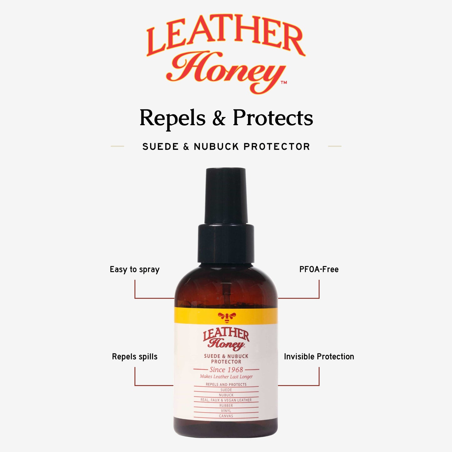 Leather Honey suede and nubuck protector spray bottle for leather care, featuring a clear label and spray nozzle.