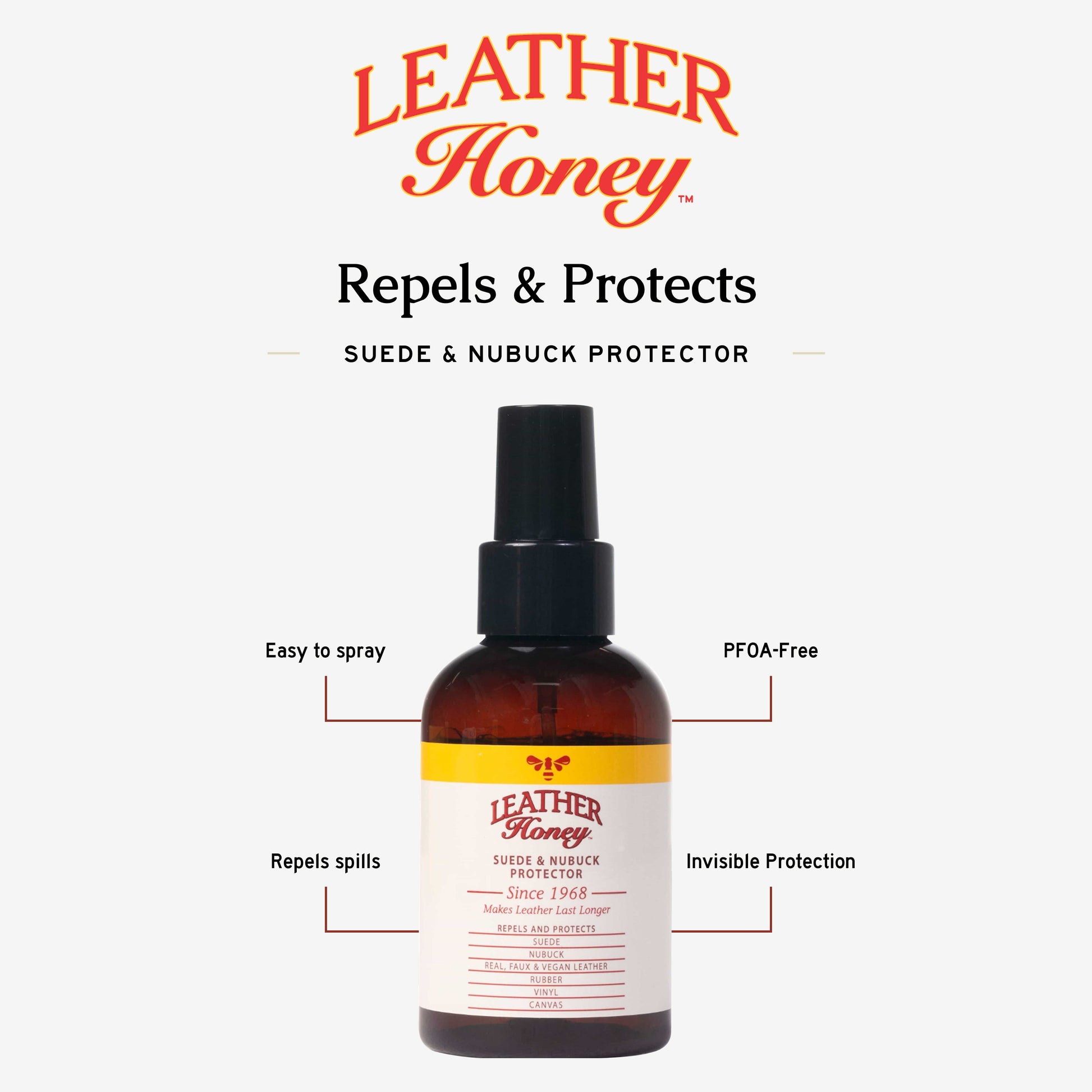 Leather Honey suede and nubuck protector spray bottle for leather care, featuring a clear label and spray nozzle.