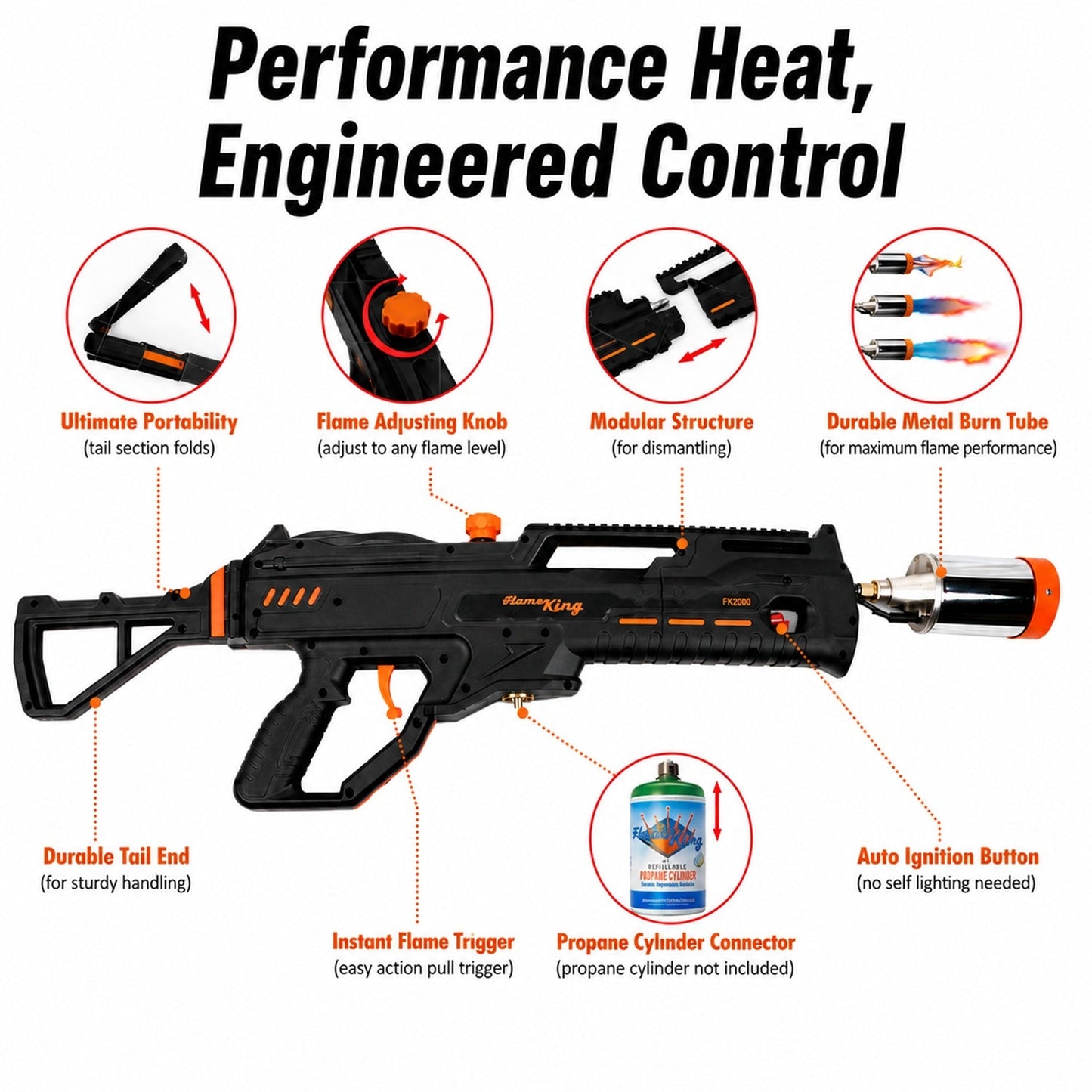 Flame King BlazeTac propane torch gun with trigger ignition, used for weed burning and outdoor flame tasks.