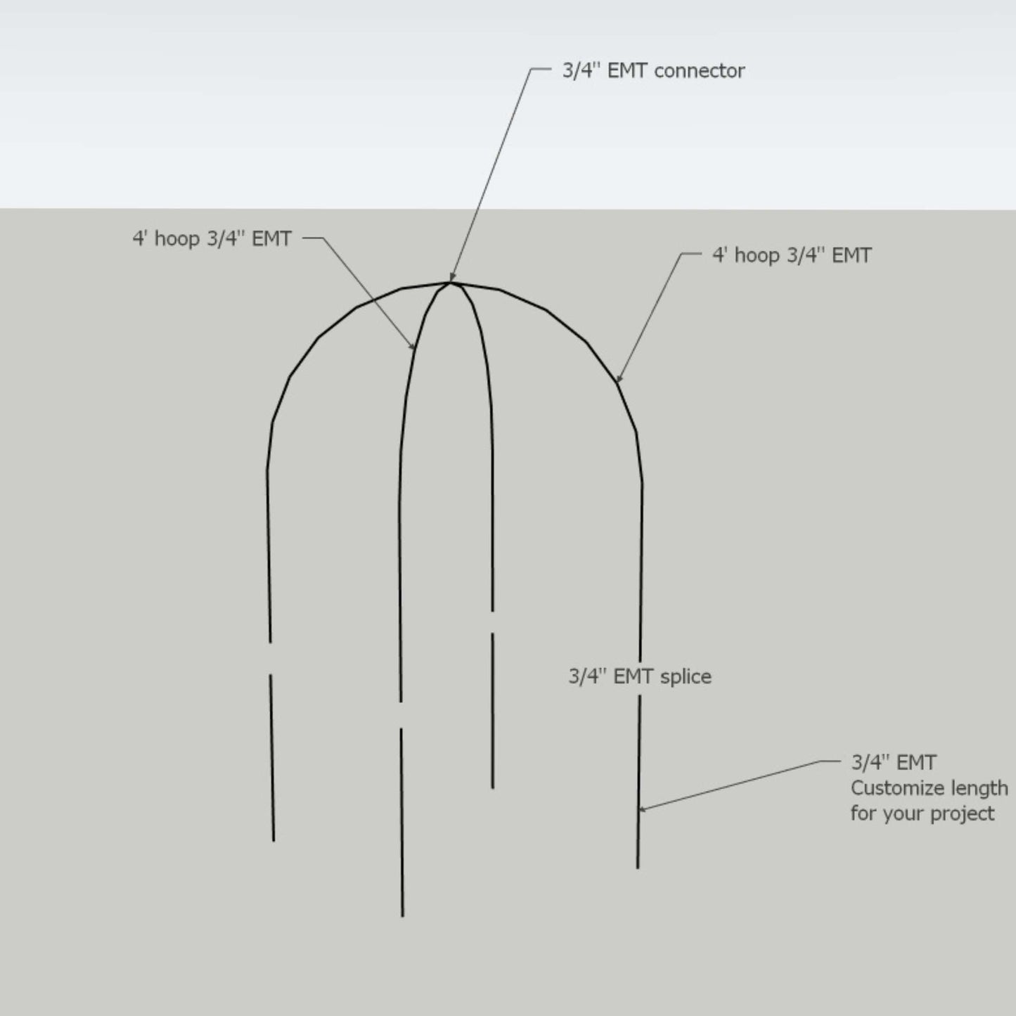 Bootstrap Farmer DIY tree protector kit with flexible plastic guards and stakes for protecting young trees from pests and weather.