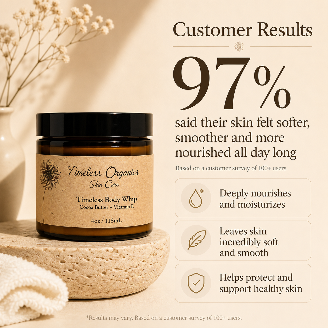 Timeless Organics Skin Care Body Whip lotion with cocoa butter and vitamin E, smooth texture and nourishing ingredients visible.