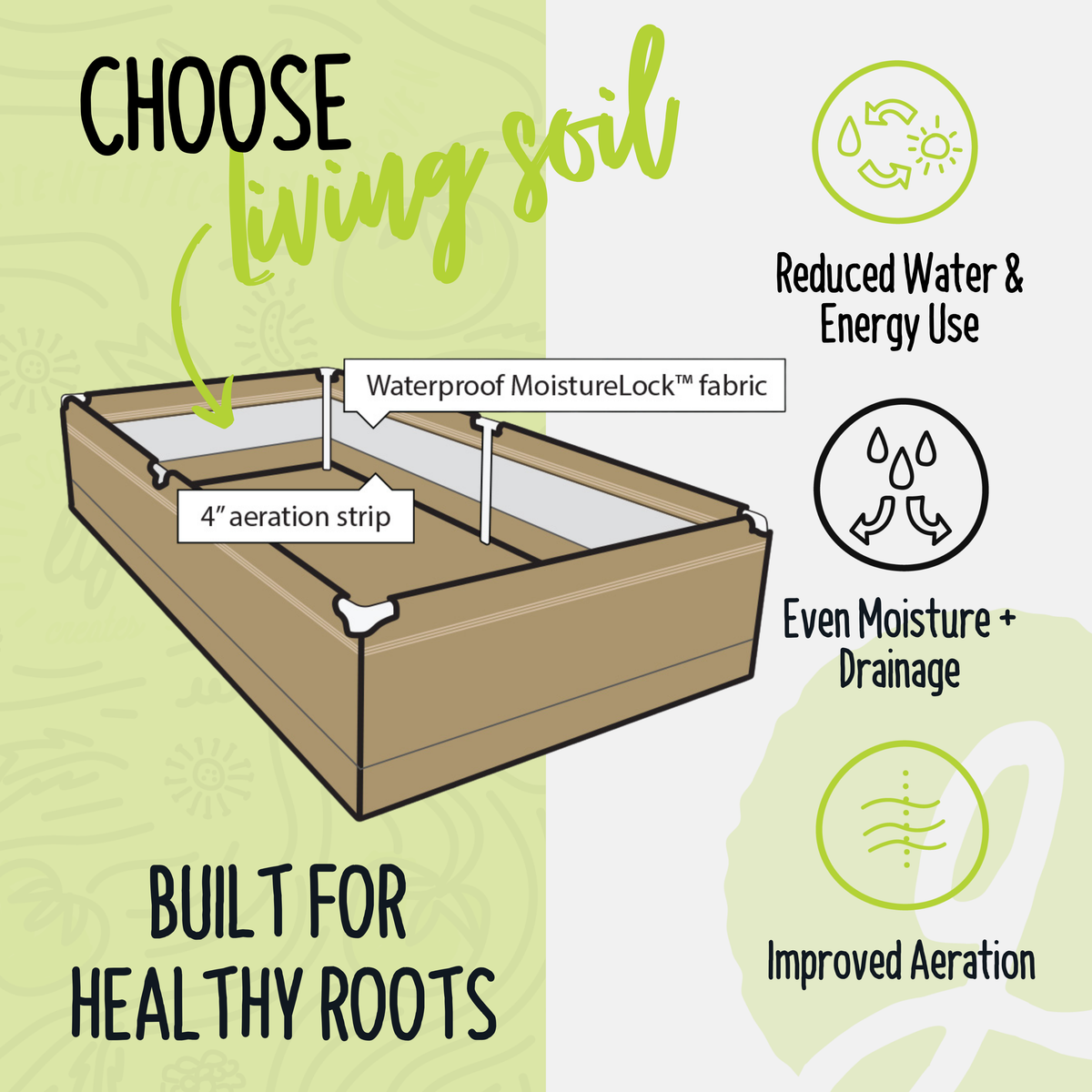 Living Soil Fabric Bed