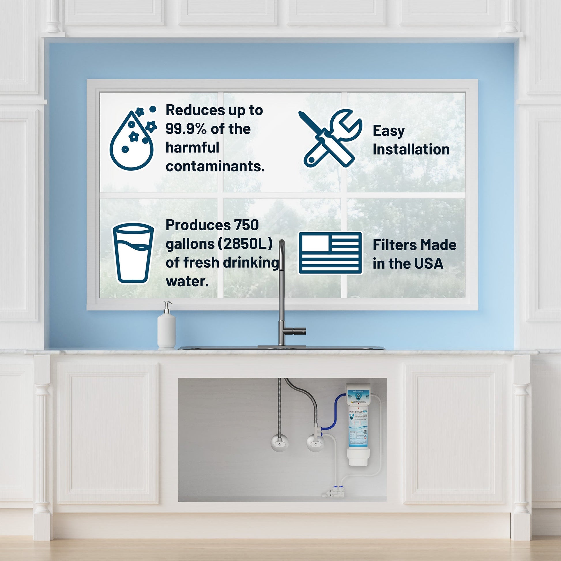 Infographic showing Epic Smart Shield Max under sink water filtration system installed in a kitchen sink.