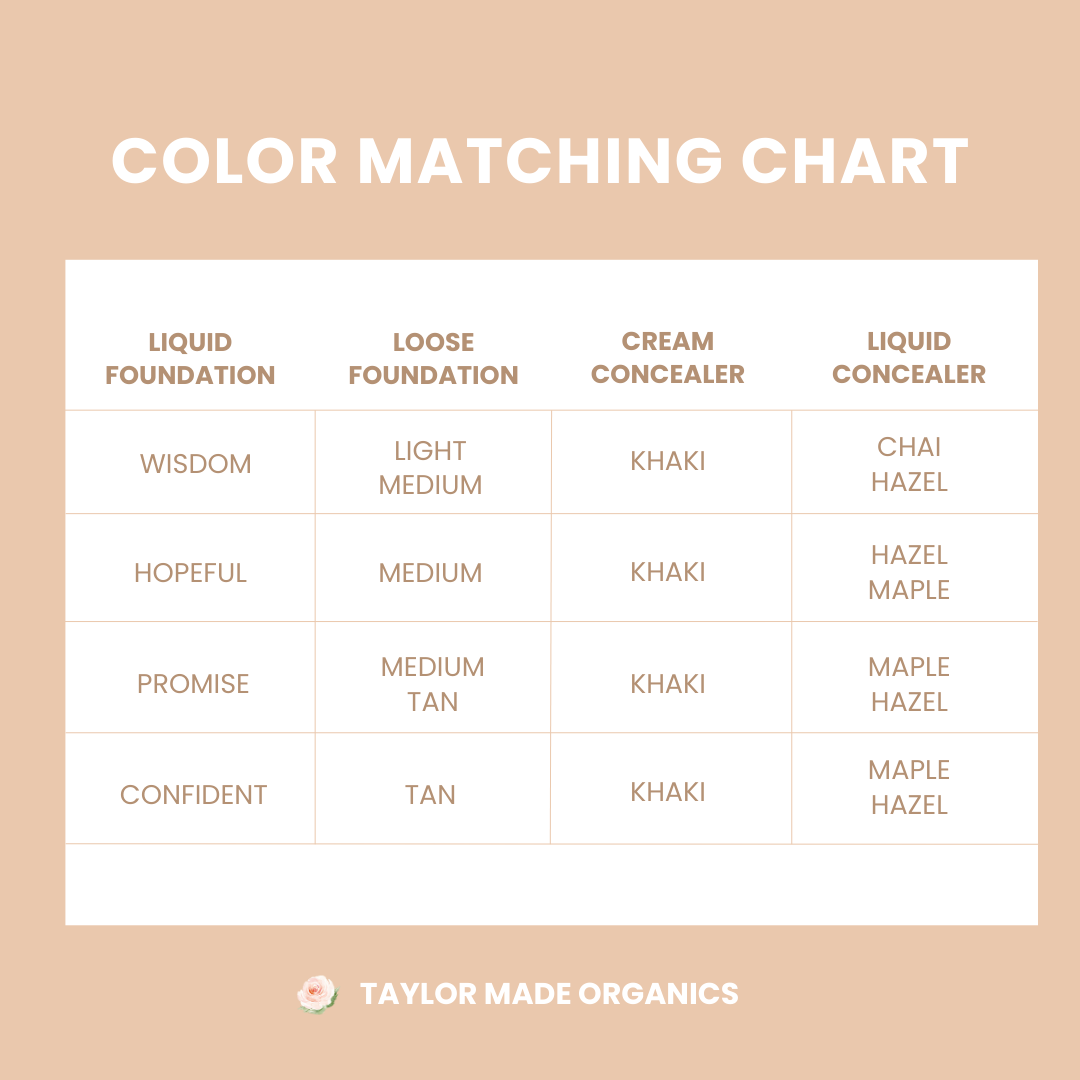 Medium shade mineral foundation color matching chart for Taylor Made Organics loose mineral foundation.