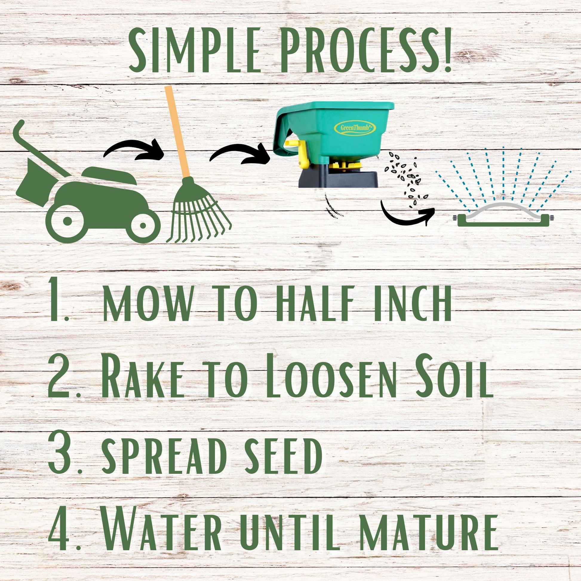 Simple lawn grass seed tape by Flawn Seed Kits featuring Fine Fescue grass seed for easy planting and lush, green lawns.