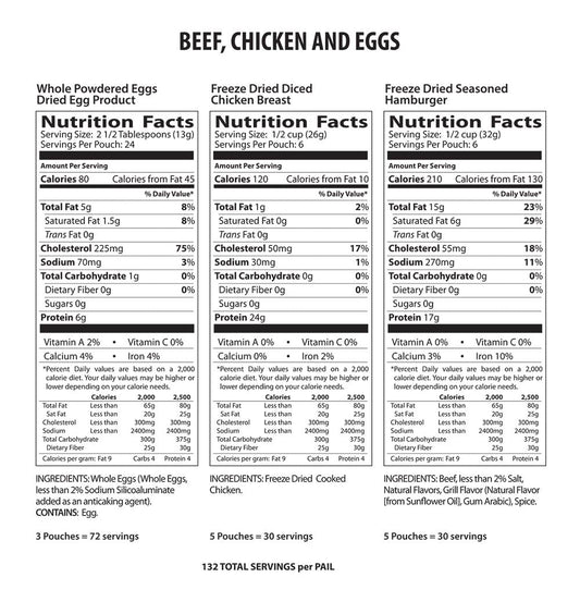 Heaven's Harvest Protein Booster Bucket 3-pack, emergency survival food kit with high-protein nutritional snacks in sealed buckets.