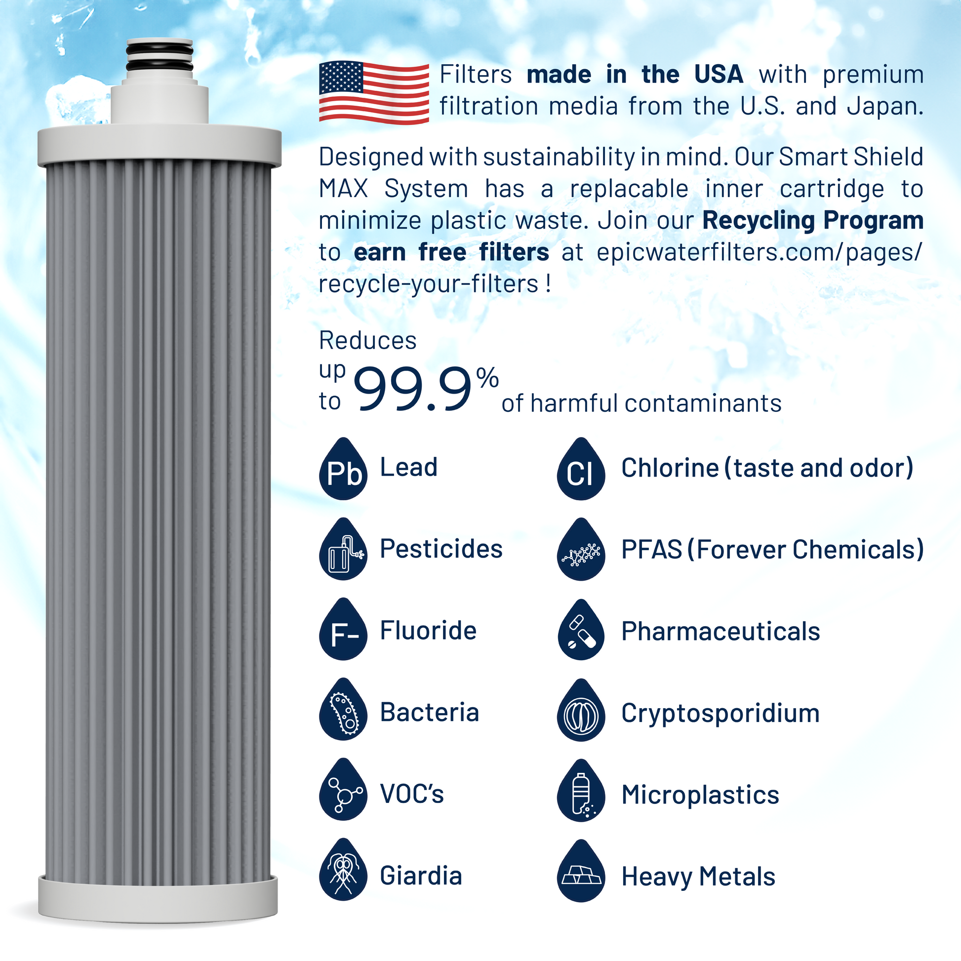 Epic Smart Shield Max under sink water filtration system from Epic Water Filters USA, with infographic showing features and credibility.
