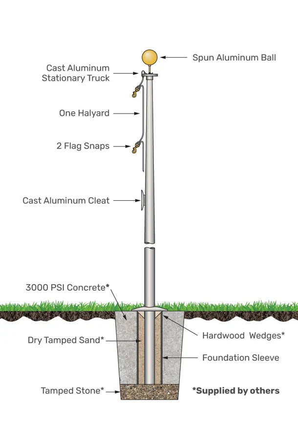 Aluminum 25-foot commercial-grade flagpole by Flagman of America, four-section, designed for truck installation, made in the USA.