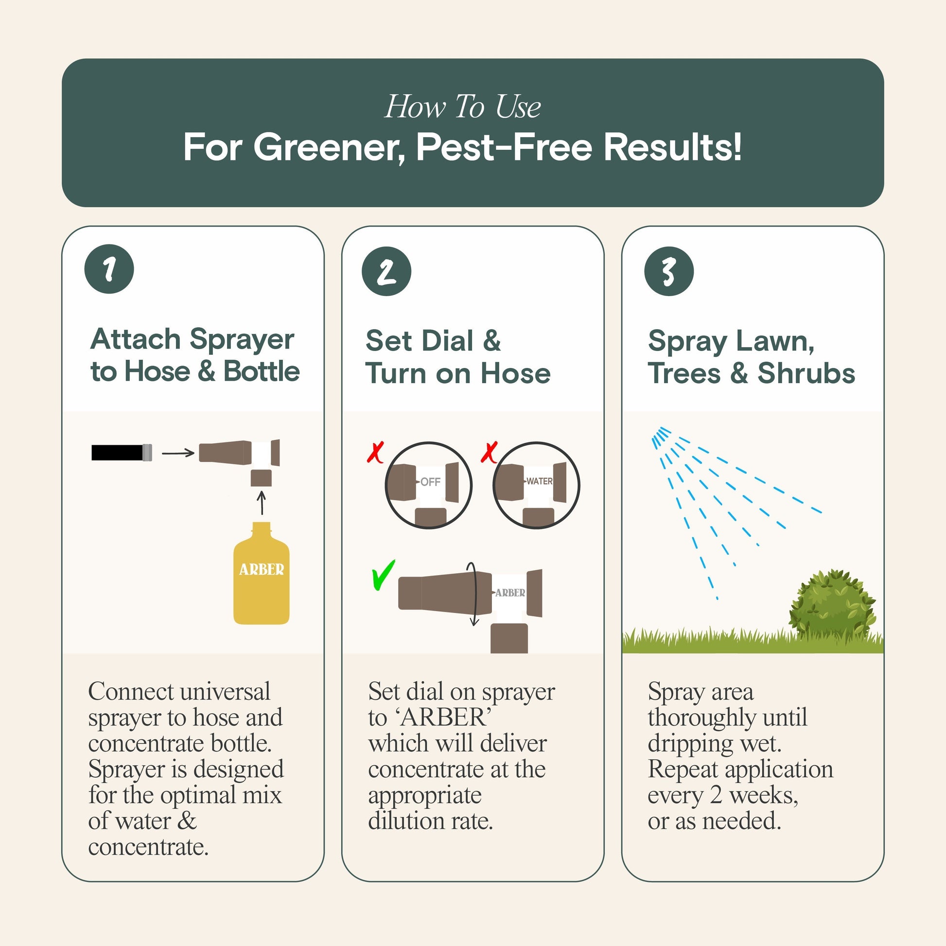 Organic insecticide by Arber for grass, trees, and shrubs, shown in a garden setting with spray bottle and healthy plants