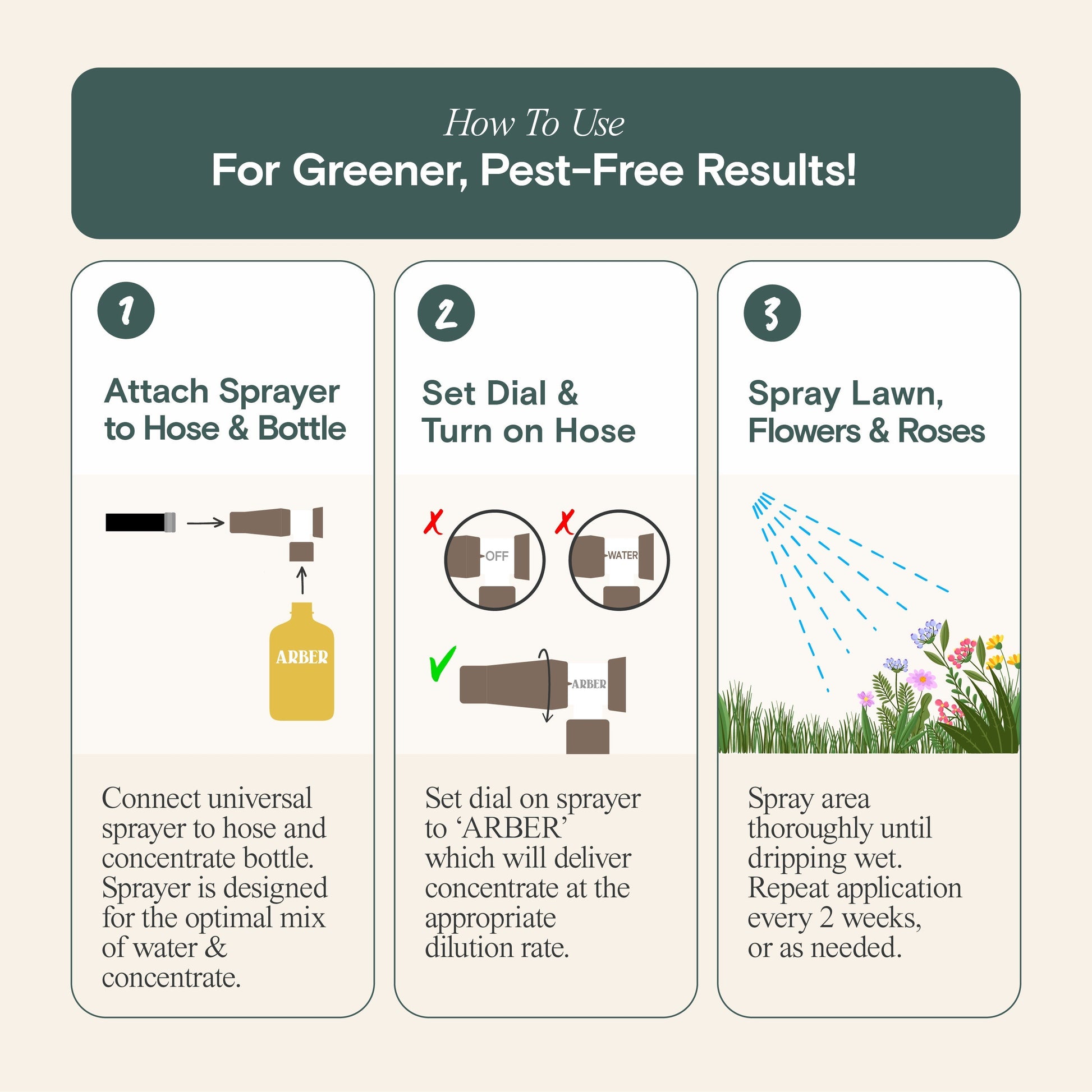 Organic insecticide by Arber designed for roses and flowers, showing a spray bottle with natural ingredients.