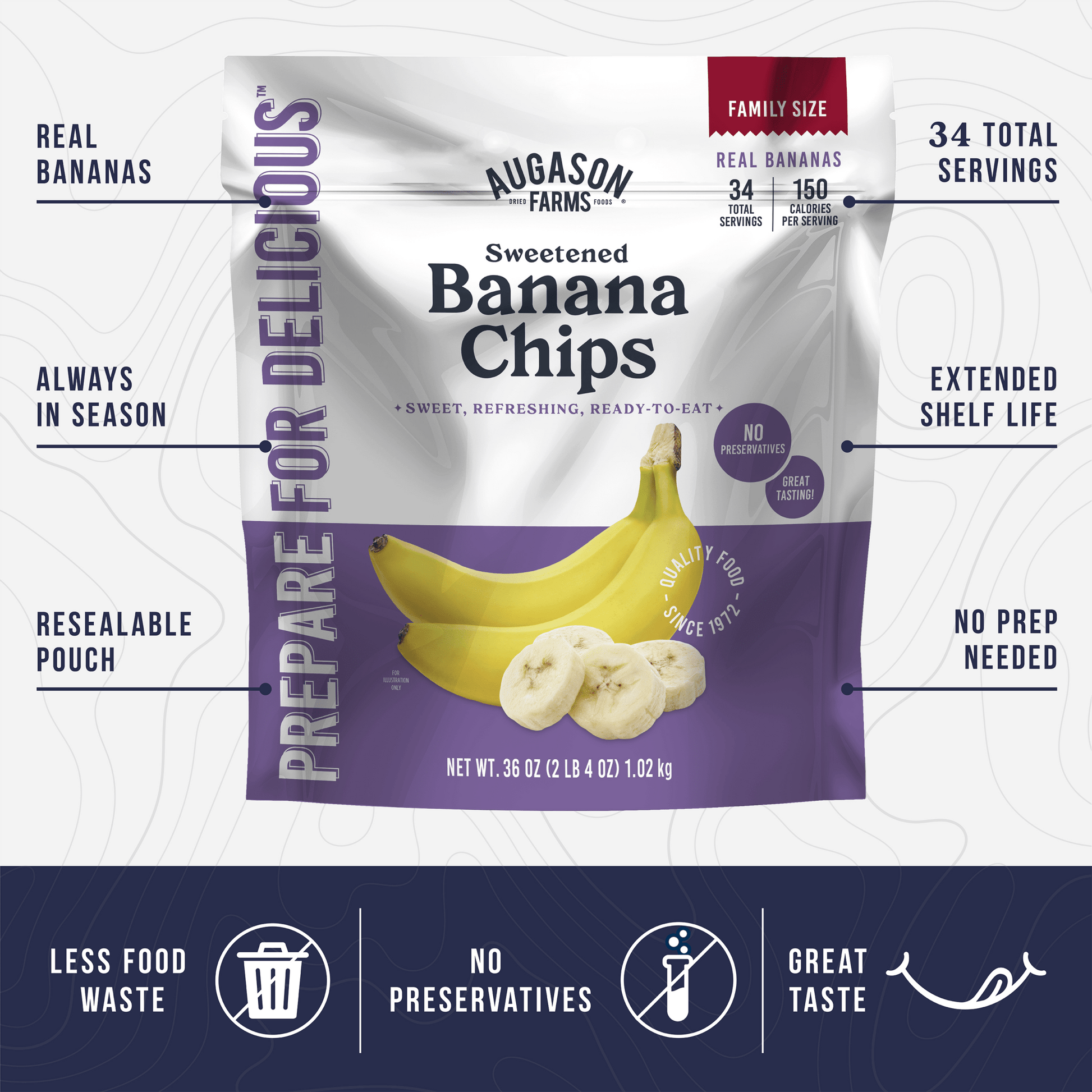 Augason Farms banana chips in a family size pouch, showing golden crispy banana slices for snacking or baking.