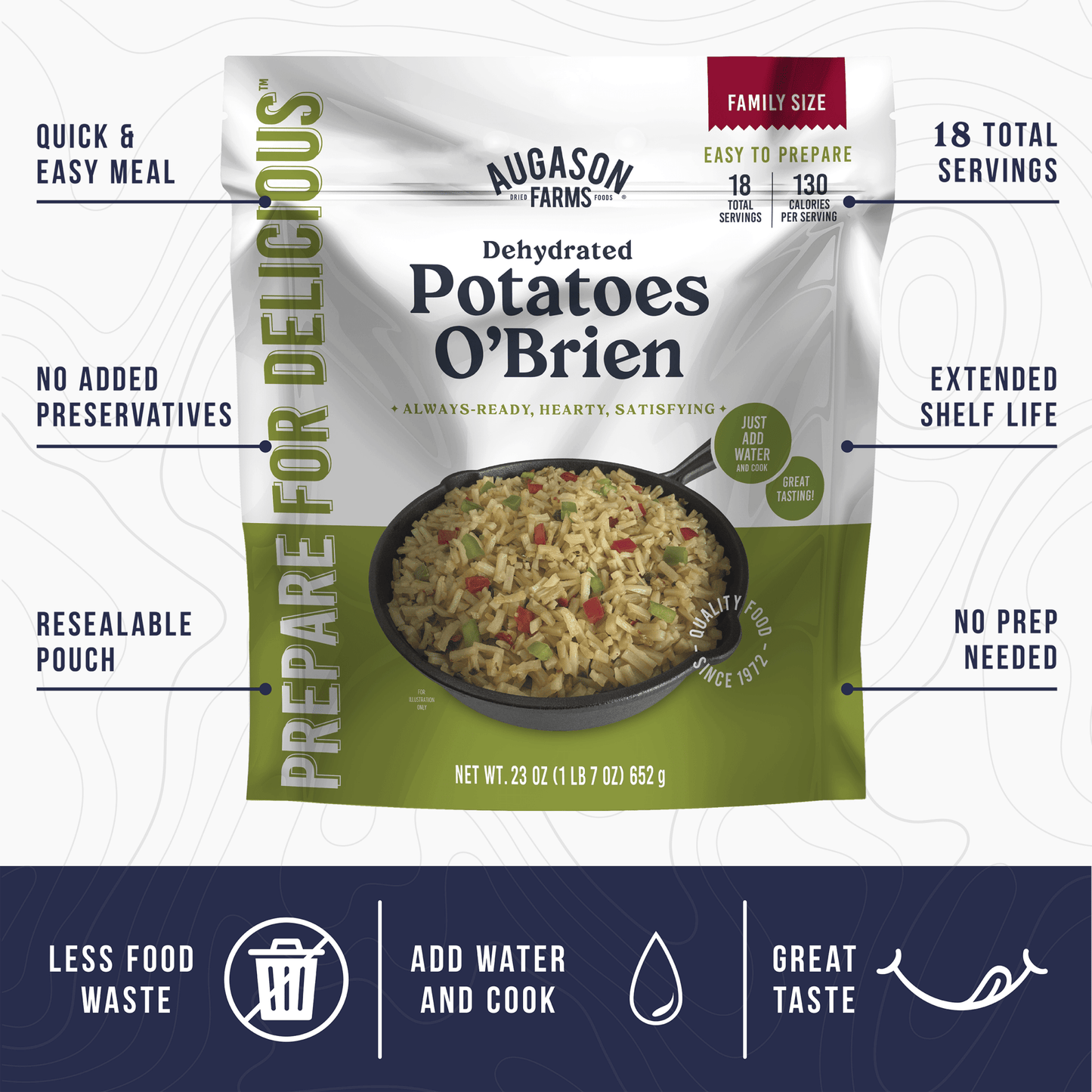 Augason Farms Potatoes O'Brien Family Size Pouch with 18 servings, showing a colorful mix of diced potatoes, peppers, and onions.