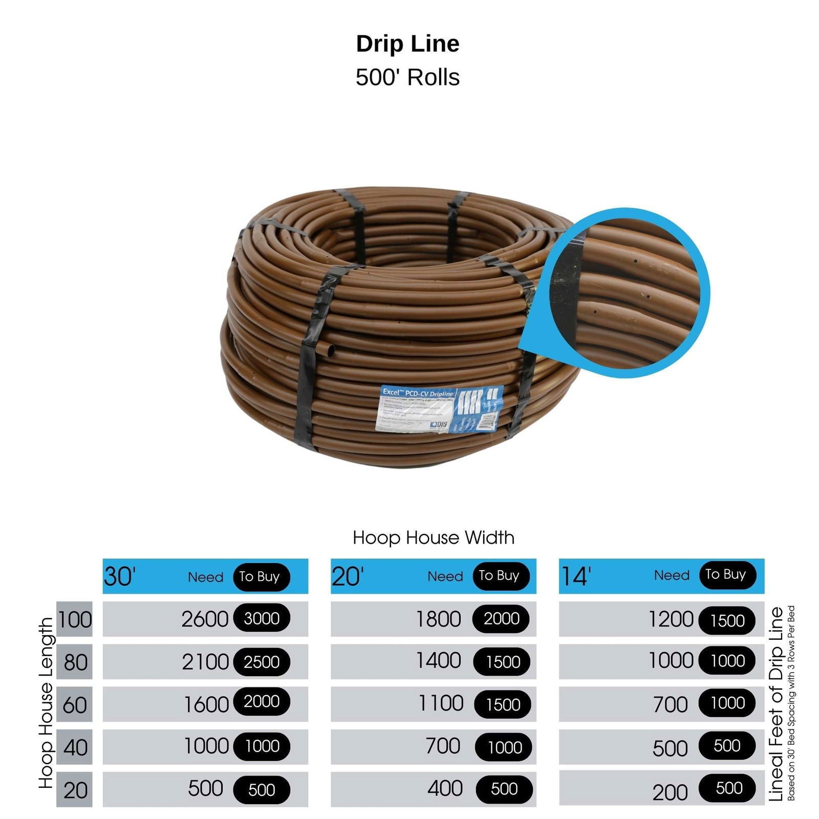 Bootstrap Farmer greenhouse drip irrigation kit with four rows of tubing and emitters for efficient watering in gardening and farming.