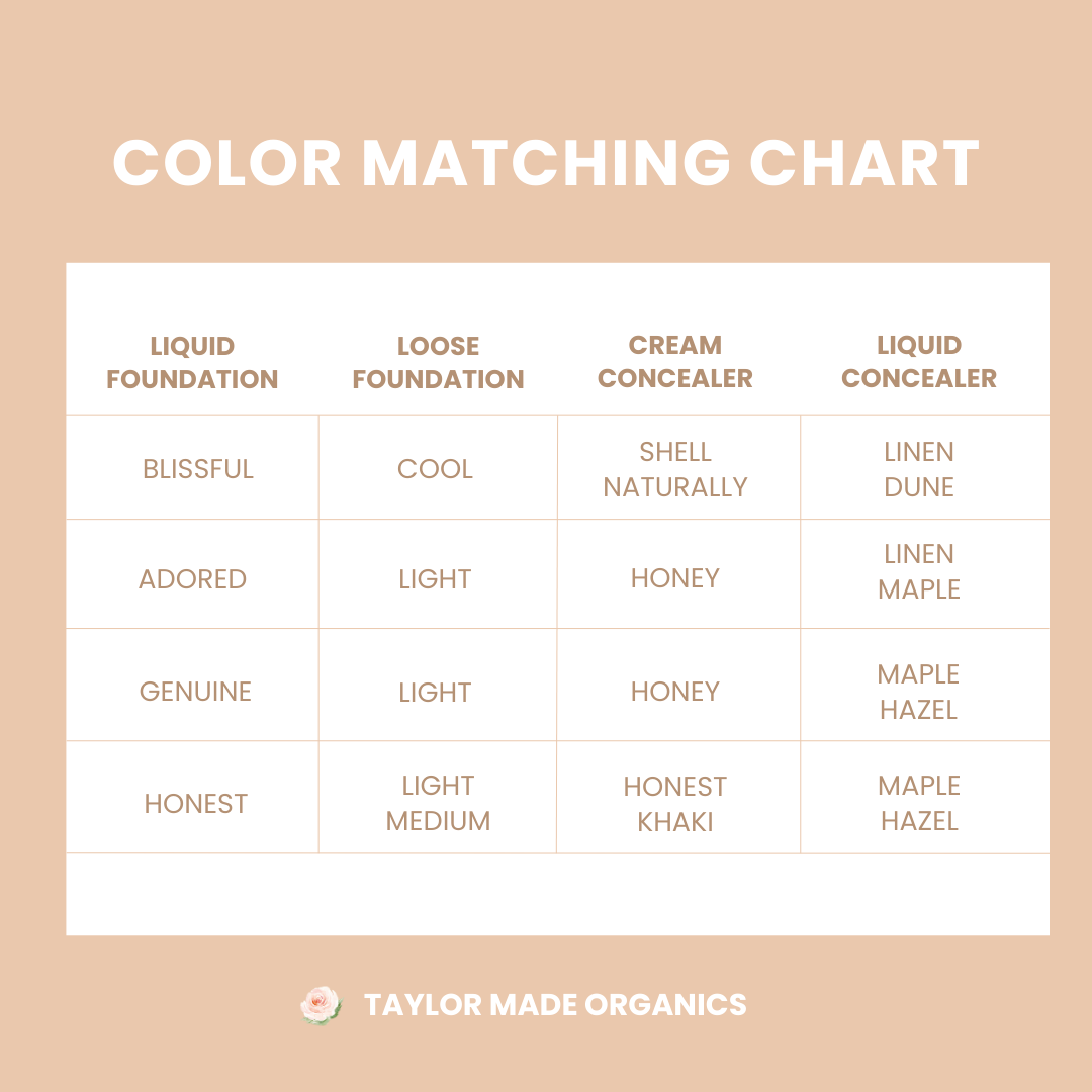 Taylor Made Organics loose mineral foundation color matching chart showing various shades for natural skin tones