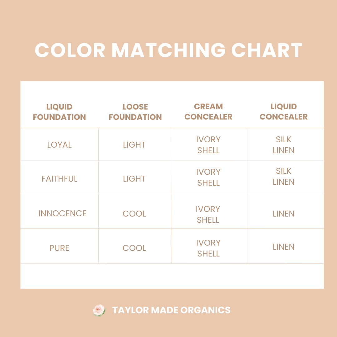 Color matching chart for Taylor Made Organics Liquid Organic Concealer, showing various shades for skin tone matching.