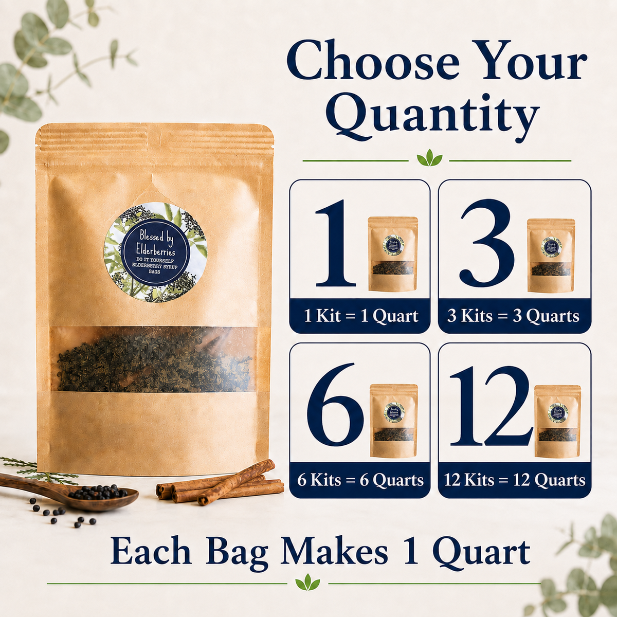 All-natural elderberry syrup DIY kit by Blessed by Elderberries, including quart-sized bottles and ingredients for homemade elderberry tea.