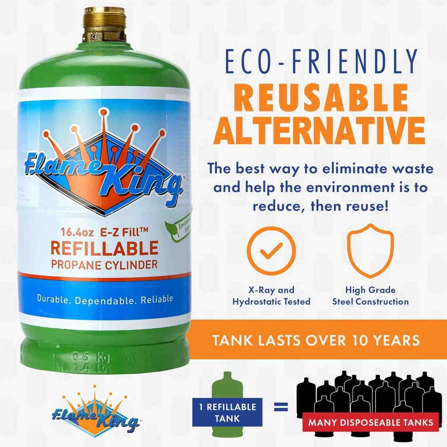 Flame King Eco-Friendly 1lb Refillable Propane Cylinder with Refill Kit, reusable and portable for outdoor cooking and camping.