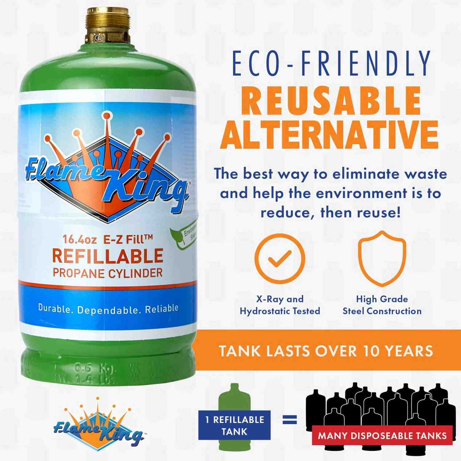 Flame King Eco-Friendly 1lb Refillable Propane Cylinder with Refill Kit, reusable and portable for outdoor cooking and camping.