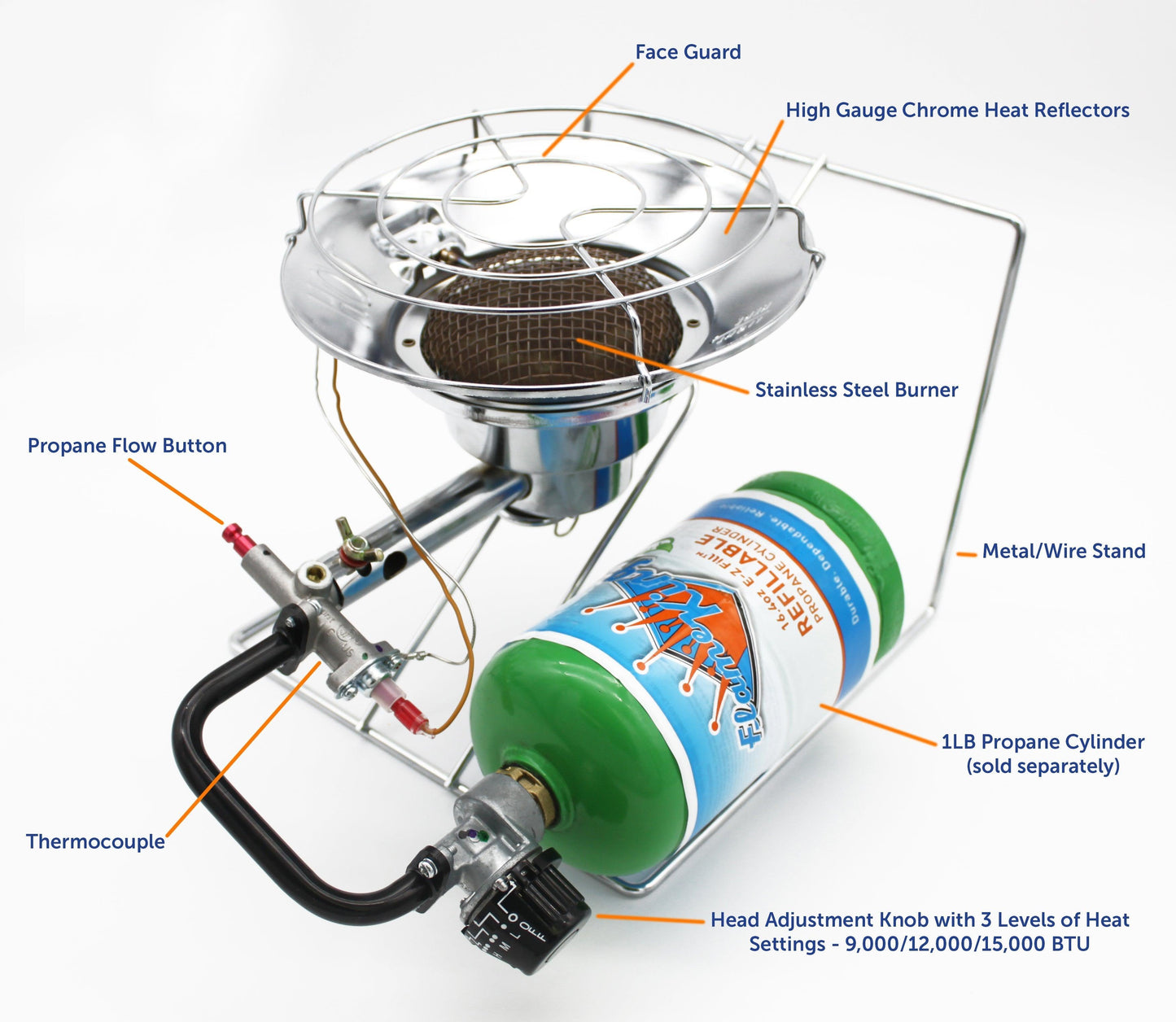 Flame King portable multi-use camping burner cooker heater with adjustable flame and sturdy metal stand.
