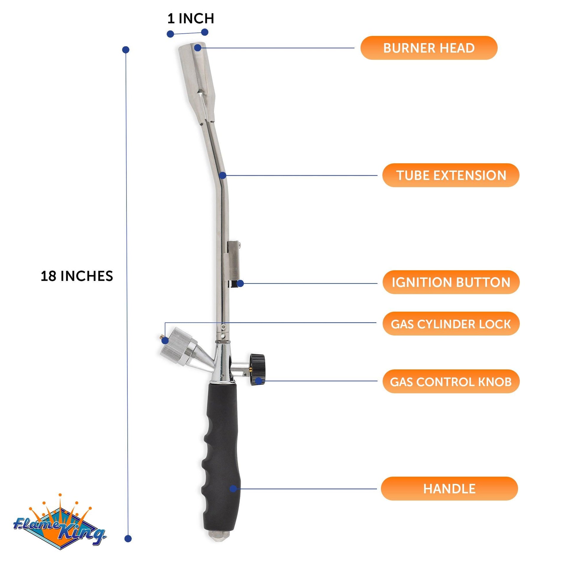 Flame King propane torch with gas ignitor for weed burning and outdoor heating, featuring a durable metal nozzle and ergonomic handle.
