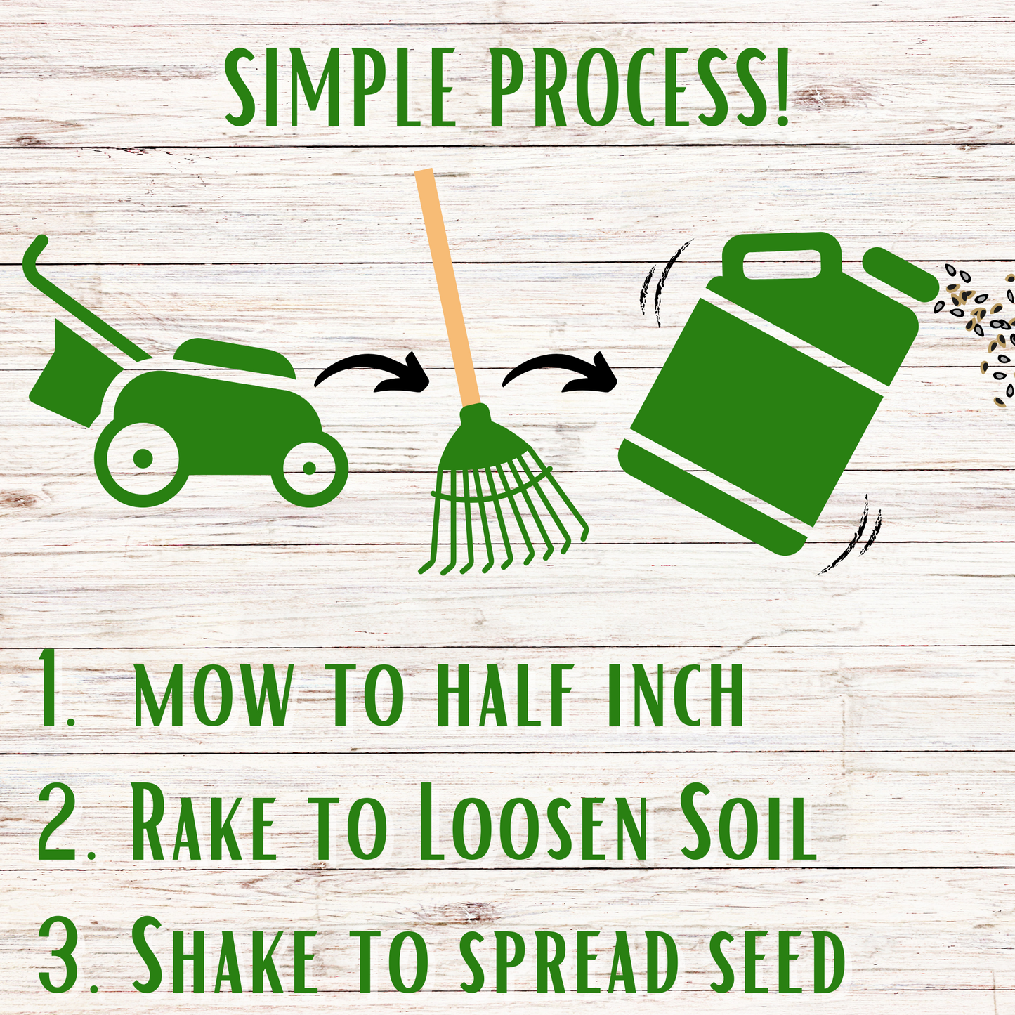 Flawn Seed Kits Thick Bee Lawn Seed Kit with seed tape for 250 sq ft, includes grass seeds designed to attract bees.