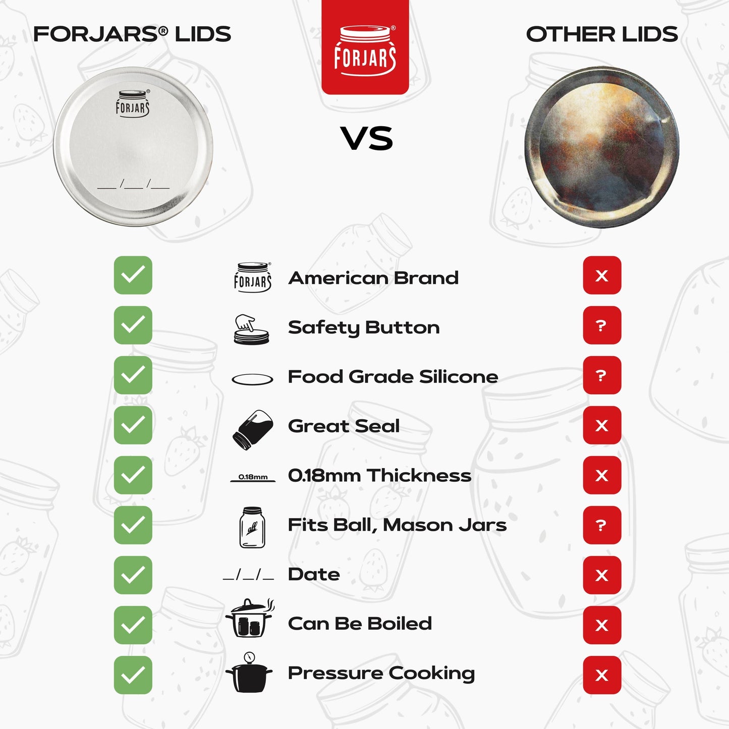 ForJars 500 Regular Mouth Canning Lids stacked, metal lids designed for preserving food in regular mouth jars.
