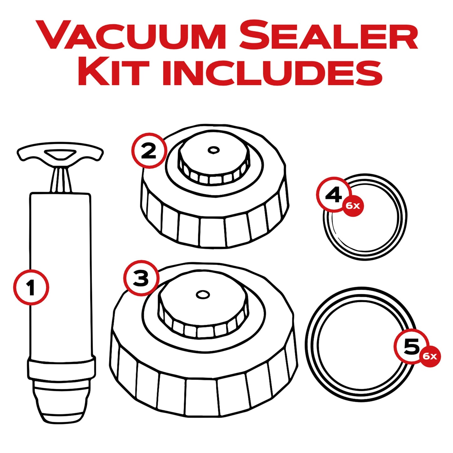 ForJars Vacuum Sealer Kit showing vacuum sealer device with sealing bags for preserving food and freshness.