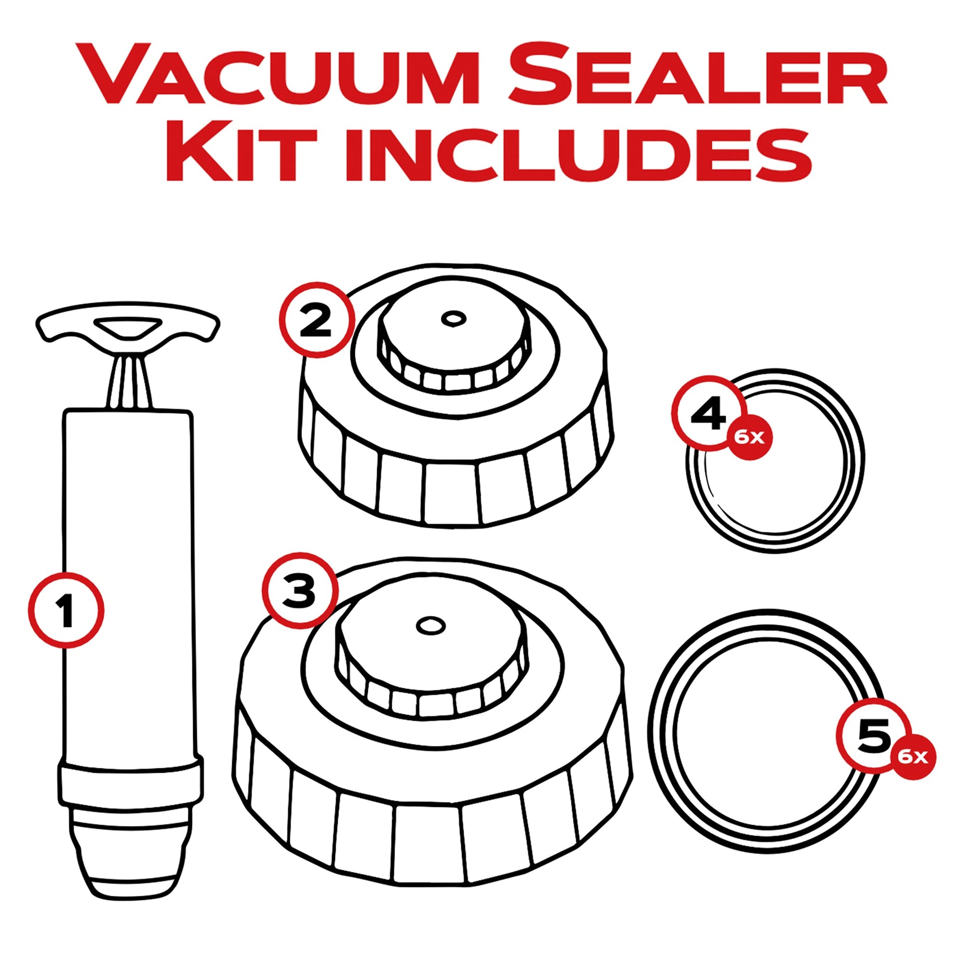 ForJars Vacuum Sealer Kit showing vacuum sealer device with sealing bags for preserving food and freshness.