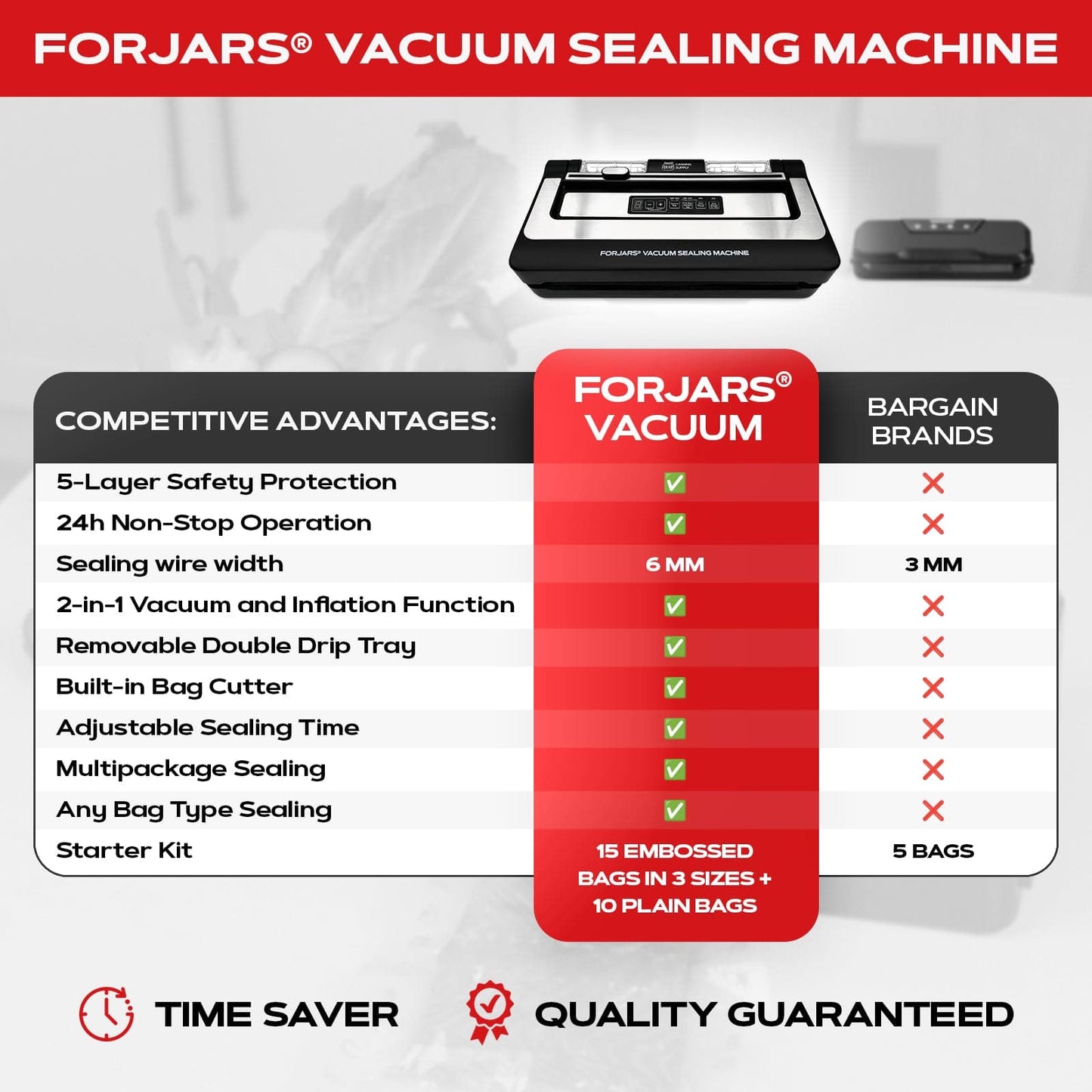ForJars Vacuum Sealer PRO machine for sealing food in vacuum bags, compact and durable vacuum sealer machine.