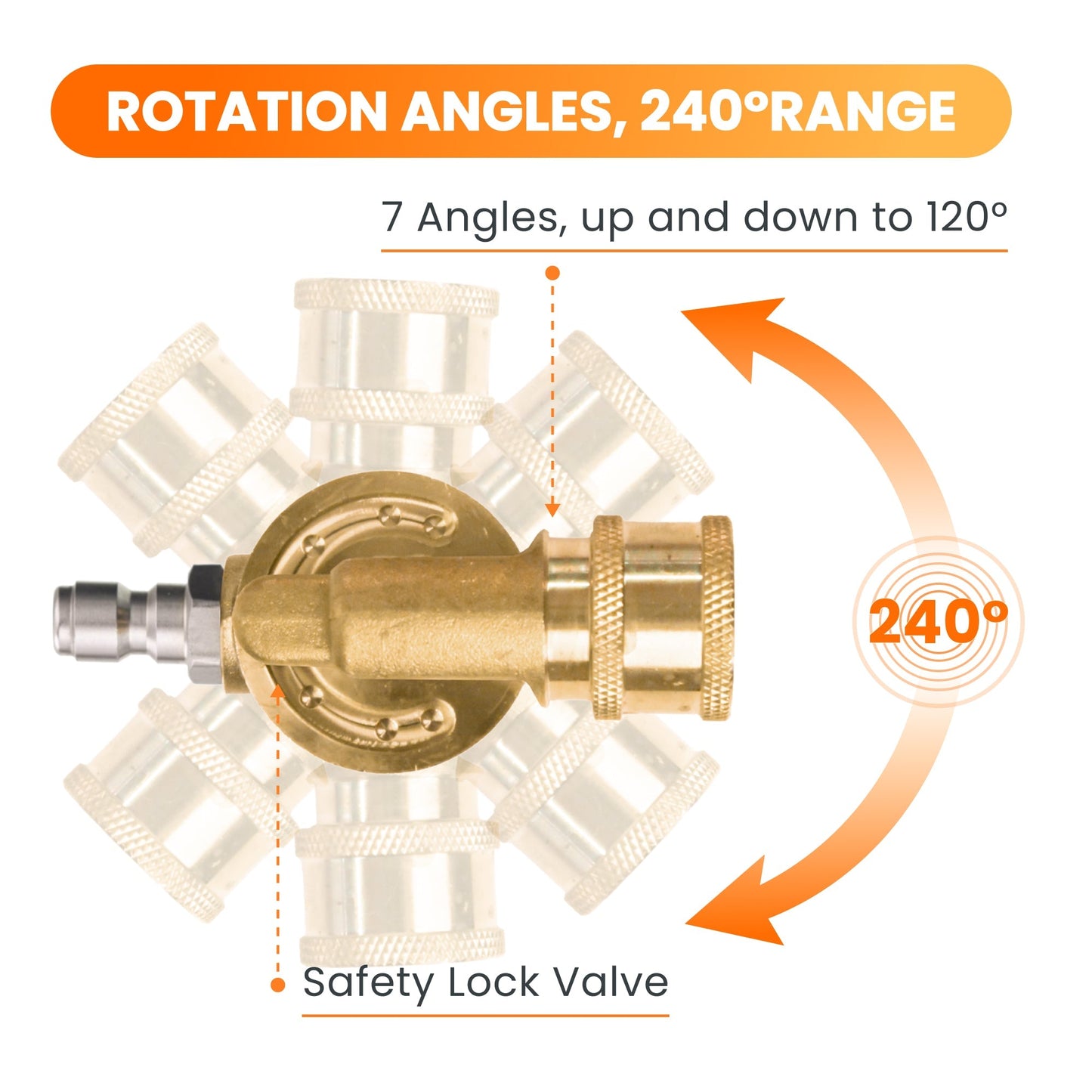 Giraffe Tools US pressure washer pivoting coupler for flexible attachment and easy connection in pressure washer accessories.