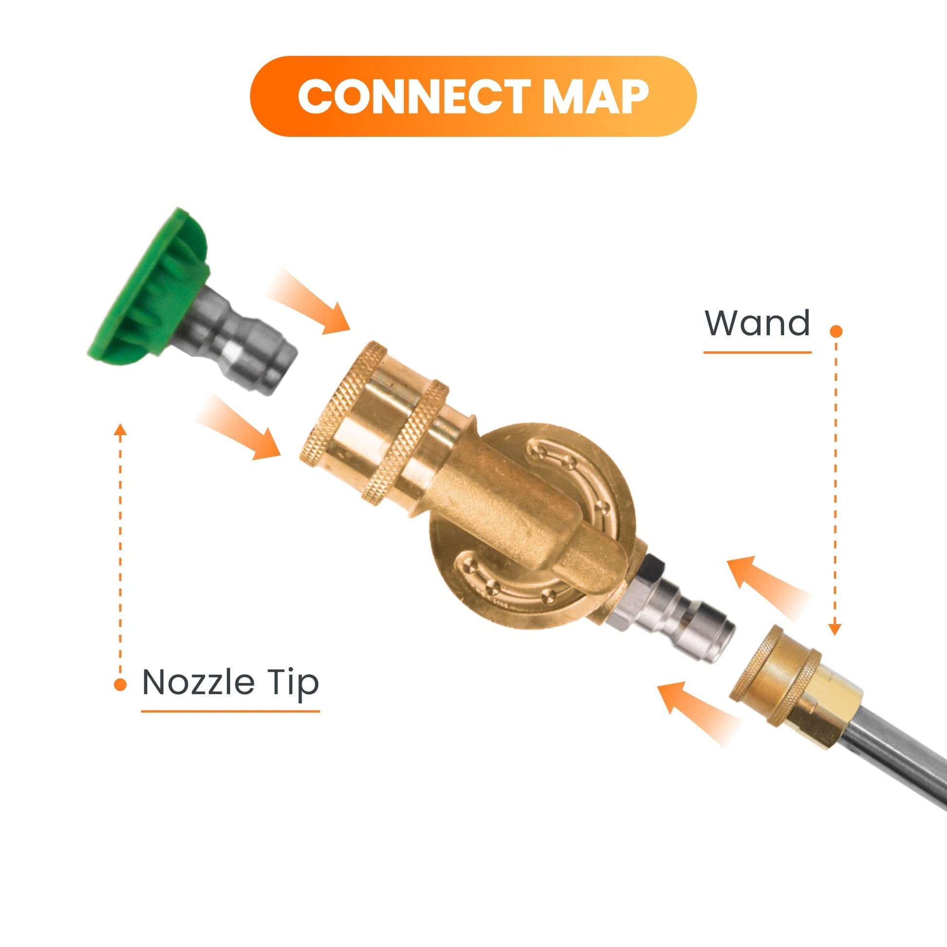 Giraffe Tools US pressure washer pivoting coupler for flexible hose connection in pressure washer accessories.