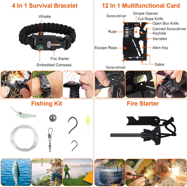Mercantile Mountain 125-in-1 survival kit with camping, hiking, and emergency gear including tools, first aid supplies, and SOS device.