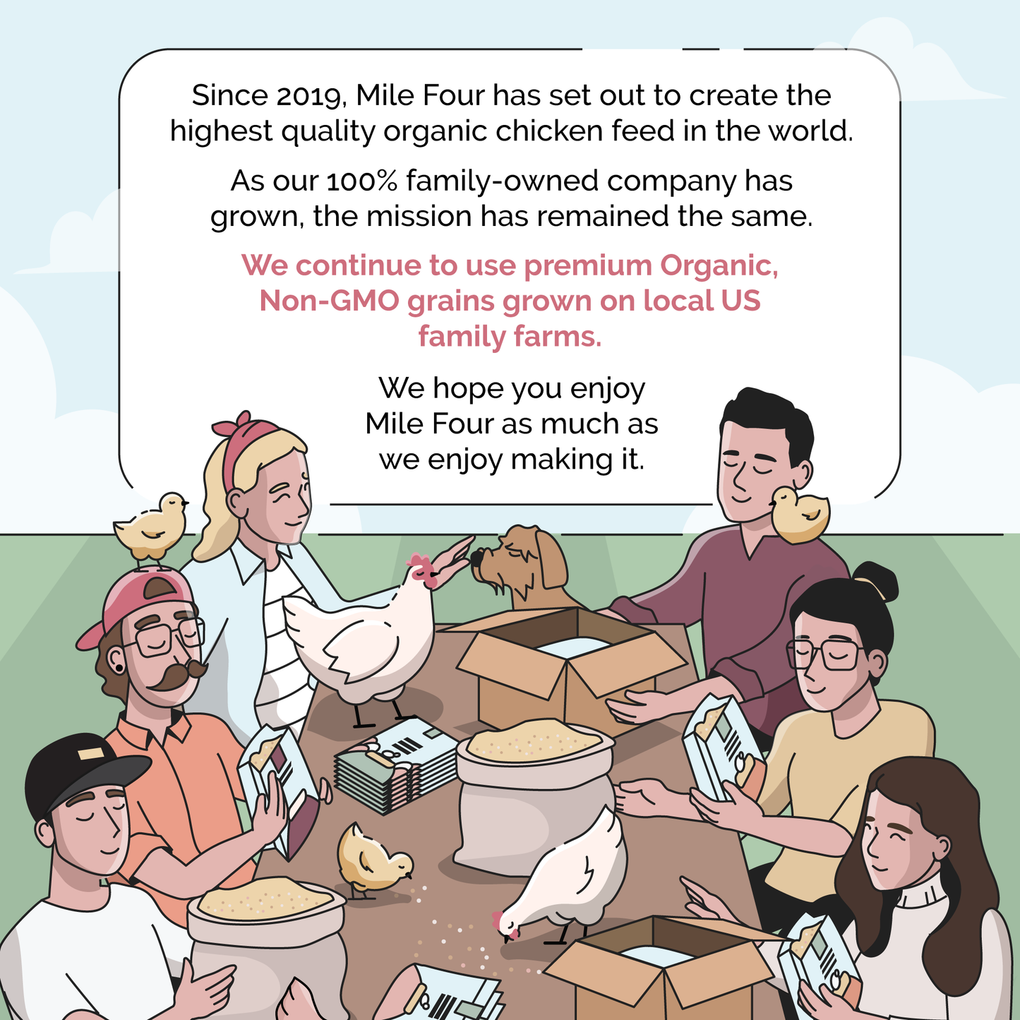 Mile Four chicken feed starter kit with organic mash and grit for 6 chicks, 8-week supply, shown in a clear image with feed containers.