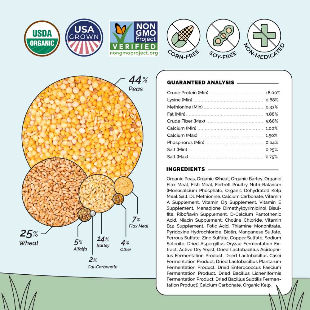 Mile Four Grower Organic Chicken Feed pellets in a 2-pound bag, suitable for healthy poultry nutrition
