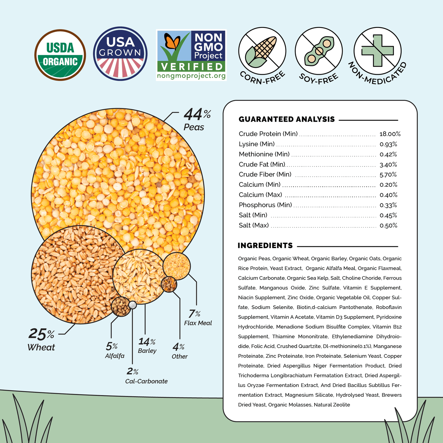 Organic chicken feed pellets by Mile Four, 2 lbs grower formula for healthy poultry nutrition.
