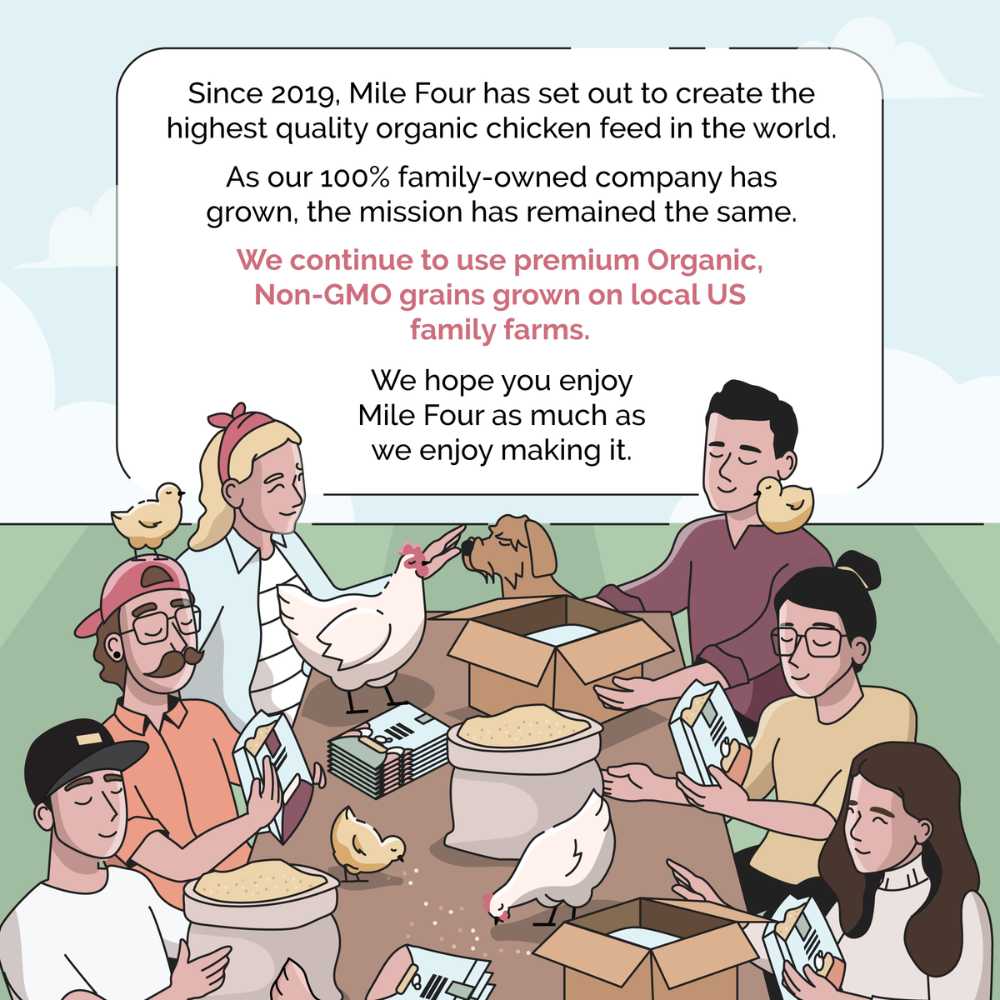 Organic Grower Chicken Feed pellets by Mile Four, 2 lbs, designed for healthy poultry nutrition and growth.