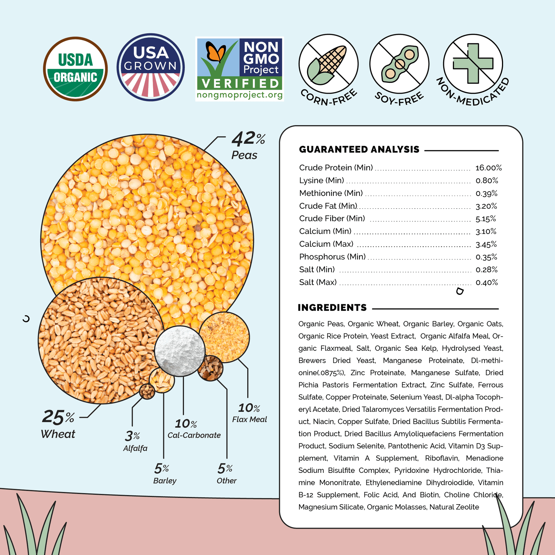 Organic chicken feed pellets from Mile Four for layers, shown in a 2-pound bag, suitable for healthy poultry nutrition.